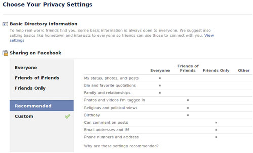 Facebook конфиденциальность