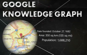 Google порадовал российских пользователей русифицированным Knowledge Graph.