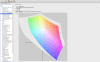 В графических мониторах Eizo или Nec матрицы IPS отображают более 100% спектра AdobeRGB