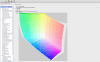 Вы можете увидеть потерю цветов, используя пространство sRGB